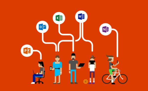 Microsoft 365 Standard